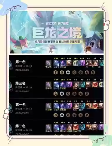 格斗射手阵容插图1
