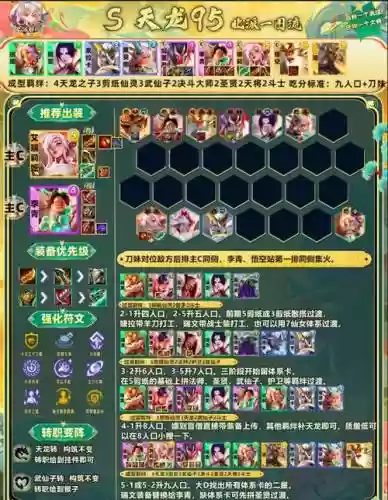 躺赢阵容