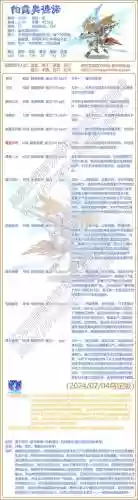 完美世界宝宝8技能插图1