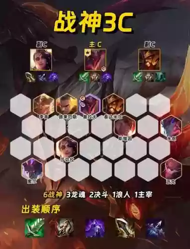 福星无解阵容插图1