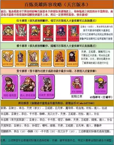 高分炼金阵容插图1