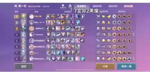 变异最新阵容插图1