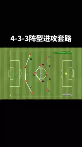 双边阵容教程插图