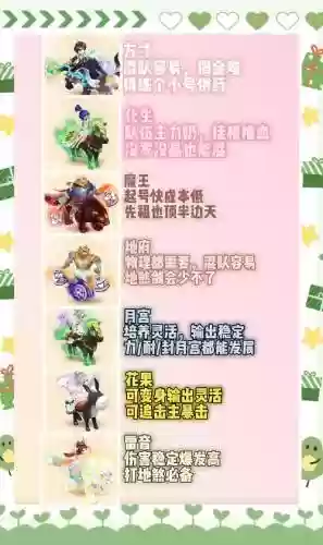 梦幻西游手游推荐插图