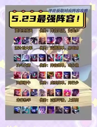 最强阵容监督插图1