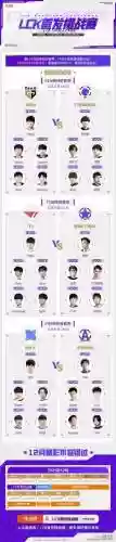 edglck阵容插图
