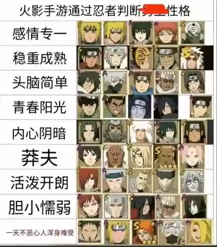 火影搞笑阵容插图