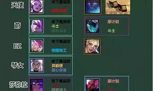 双排打团阵容搭配图表最新插图