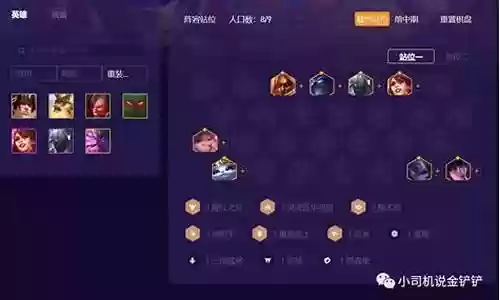 天选狗羁绊阵容搭配攻略插图