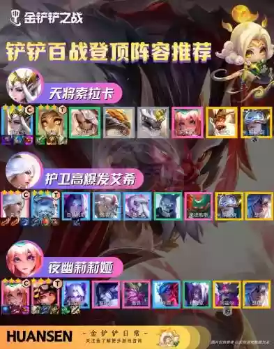 白银匹配阵容插图