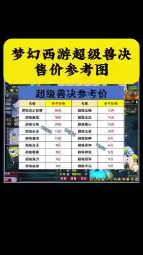 梦幻西游稀有兽诀价钱