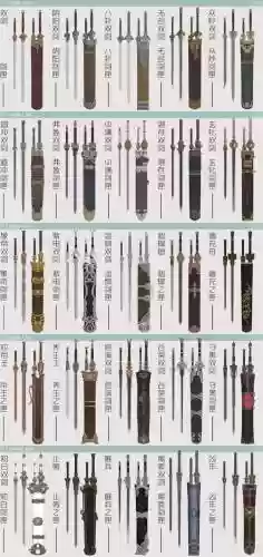 天涯明月刀ol90级主线装备插图