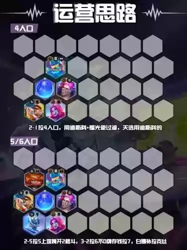 迪斯科拉克丝阵容插图