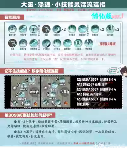 神武3手游门派技能详解插图