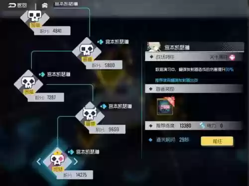 凯瑟琳阵容代码插图