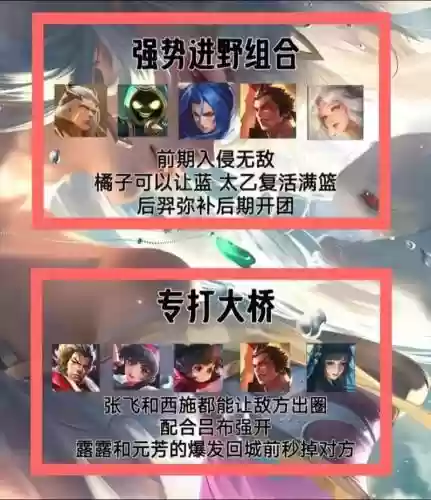 王者教学阵容插图