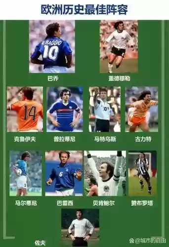 历史首发阵容插图1