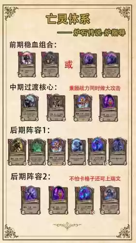 亡灵顶级阵容插图1