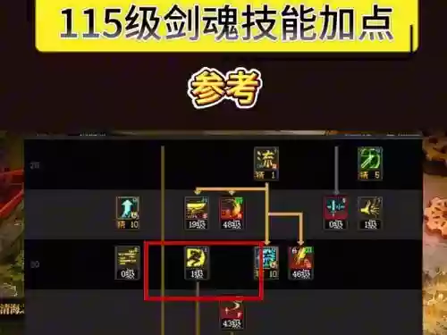 剑魂流技能介绍插图1