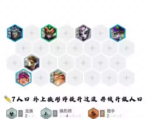 武器大师阵容插图