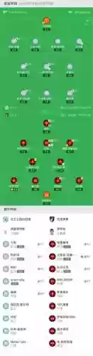 qpr阵容插图