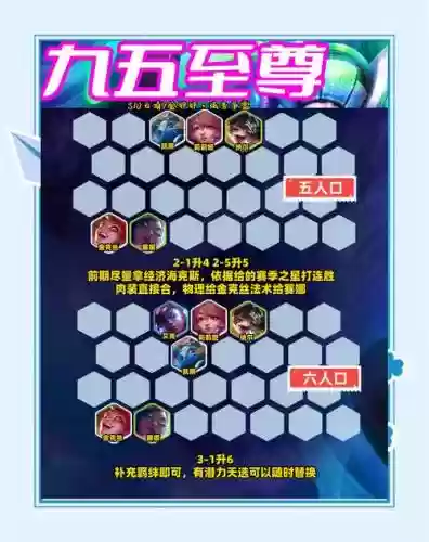 s10阵容推荐95阵容插图