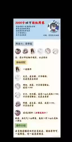 斗技阵容组成插图