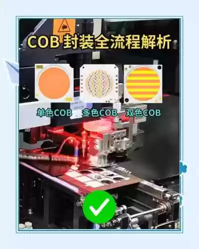封装的装备解除锁定插图
