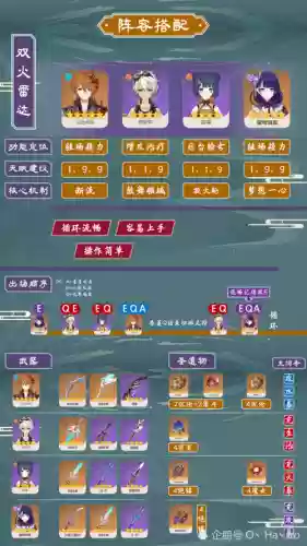 公子阵容2.4插图