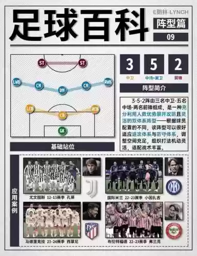 根据阵容分析插图