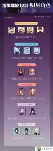 5.1深渊阵容插图1