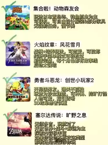 精灵之森咆哮德攻略插图