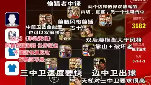 足球4233阵容插图1