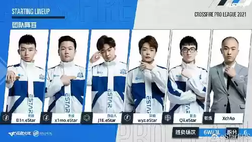 小斌阵容插图1