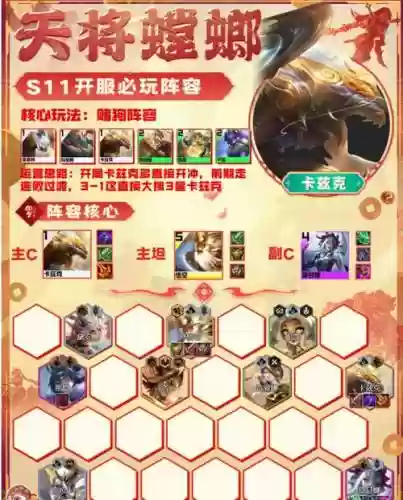 螳螂肉阵容插图1