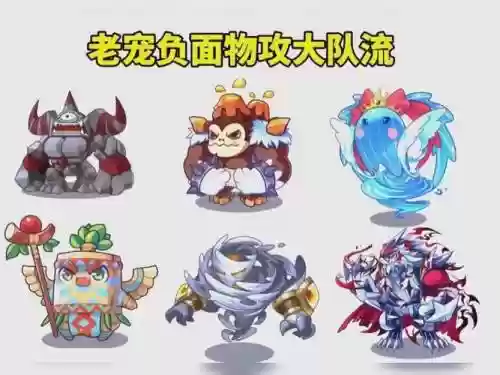 宠物的阵容插图1