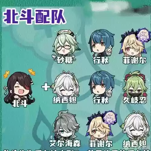 北斗队阵容插图