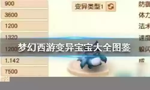 梦幻西游变异宝宝有什么好处插图