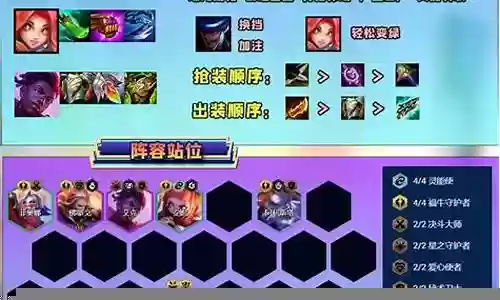 阿法之战阵容搭配攻略插图
