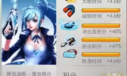 冰雪安娜技能配虎风插图