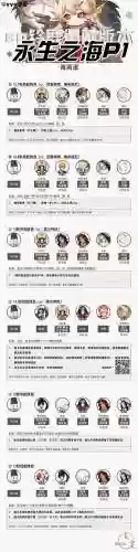 sp舅妈阵容插图1