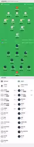 克罗地亚v阵容插图