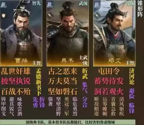 曹操全阵容插图