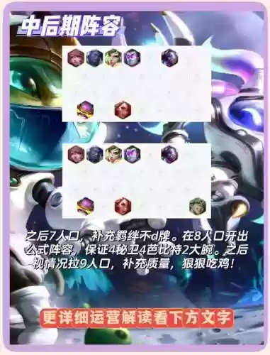 飞机加强阵容插图