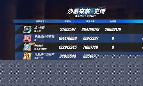 热血航线团本史诗阵容搭配插图