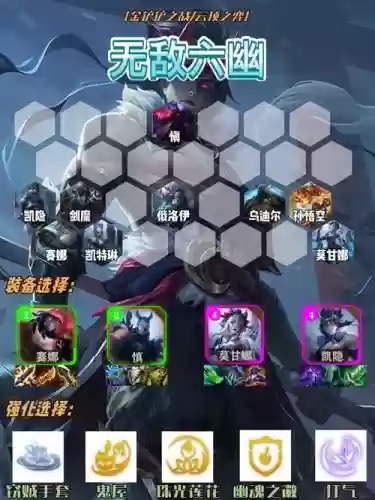 幽炮手阵容插图1
