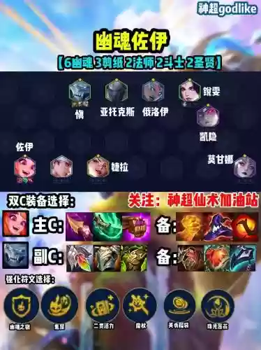 飞升剑魔阵容插图