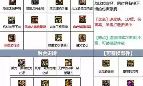 红狗用歧路搭配什么阵容插图