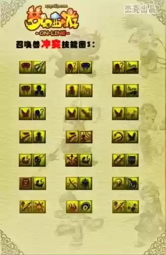 梦幻西游警告技能应先变身