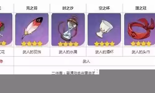 一命烟绯阵容搭配插图